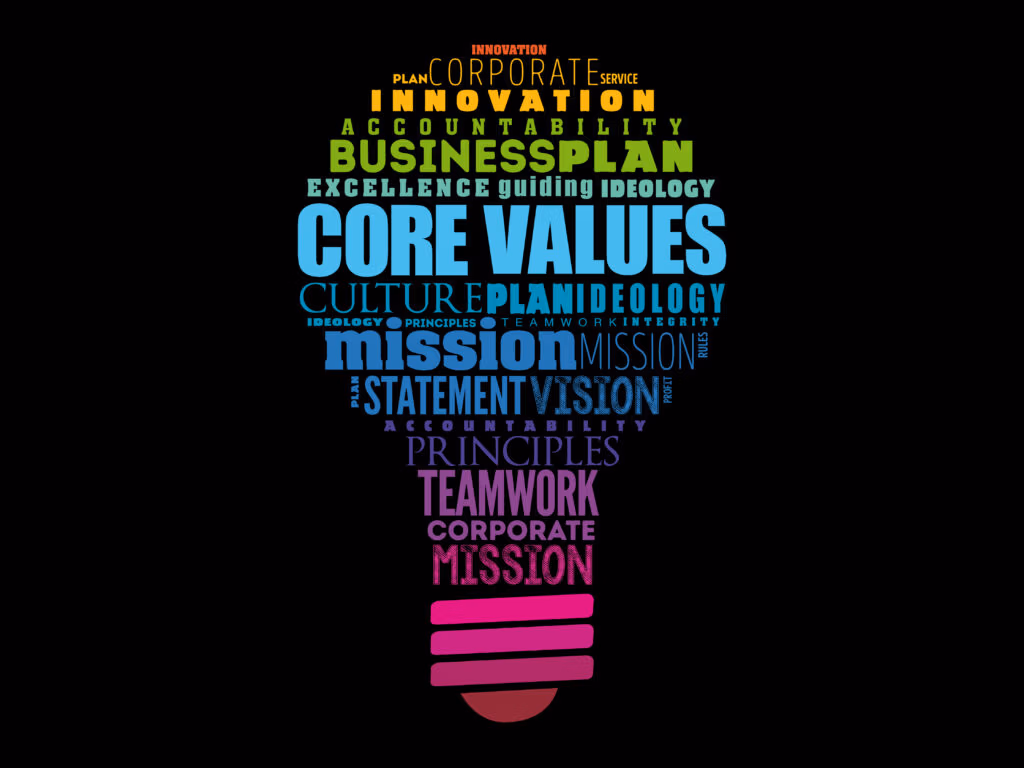 Light bulb made of words describing corporate core values
